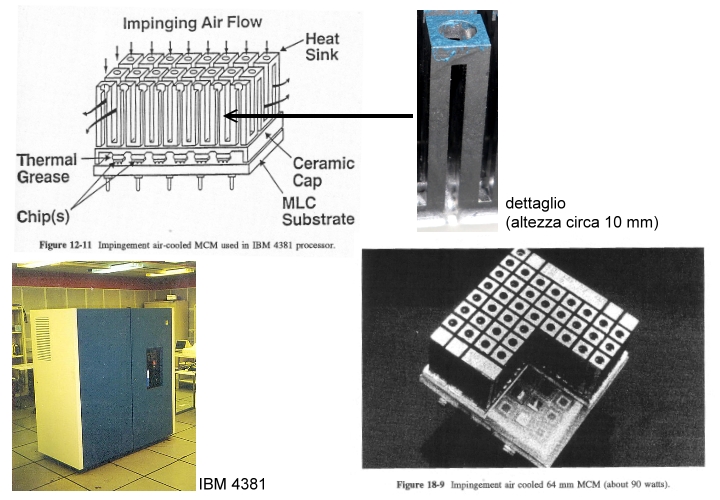 http://ummr.altervista.org/IBM4381.jpg