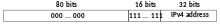 https://upload.wikimedia.org/wikipedia/commons/thumb/5/55/IPv6_IPv4-Mapped_address_structure-en.svg/220px-IPv6_IPv4-Mapped_address_structure-en.svg.png